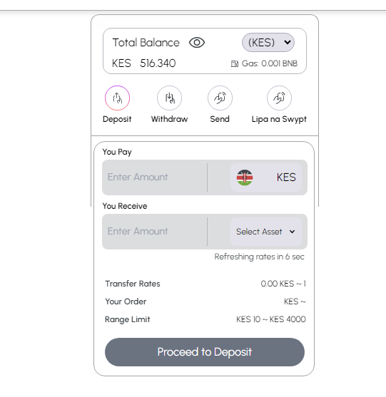 Swypt Product Launch